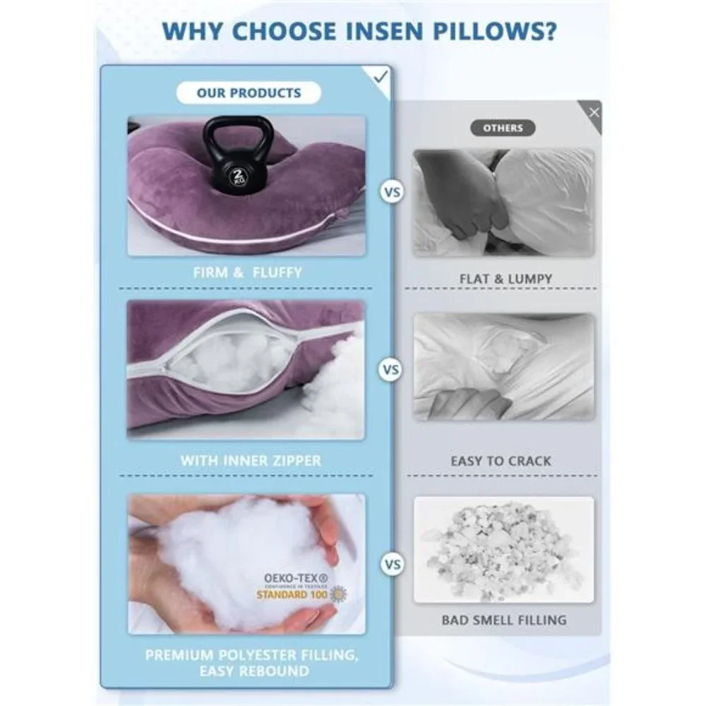 C-Shaped Pregnancy Pillow, Full Body Support Sleeping & Nursing Removable Cover
